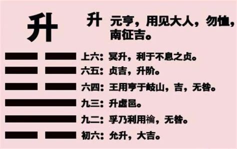 地風升財運|【地風升財運】震驚！地風升卦預示財運爆棚，點亮財富之路的明。